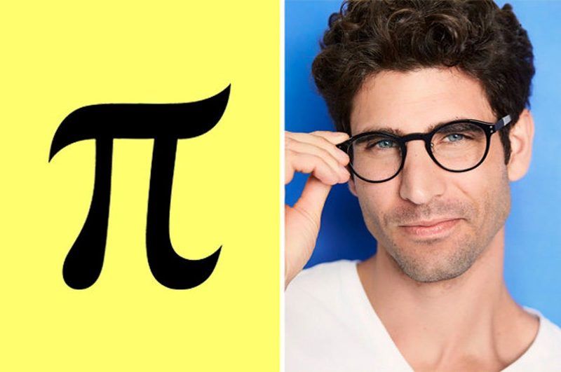 100 Digits Of Pi Quiz