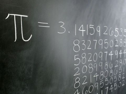 200 Digits Of Pi Quiz