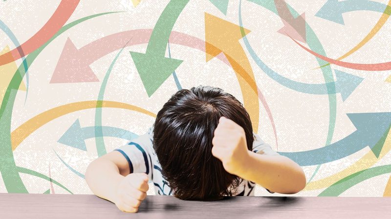 Adhd In Toddlers Quiz