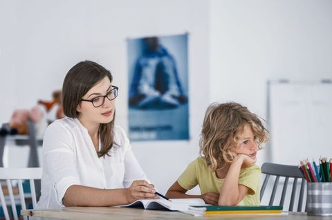ADHD Quiz