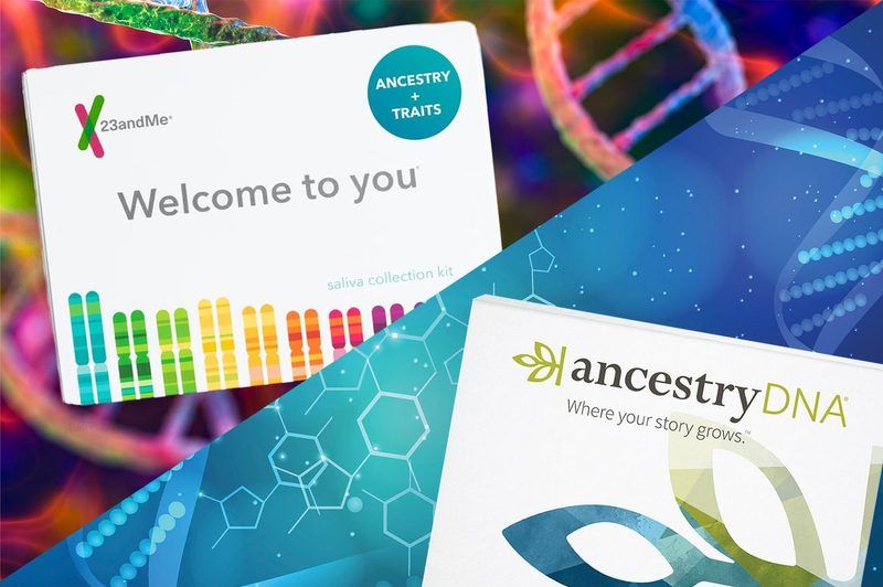 Ancestry Test Quiz