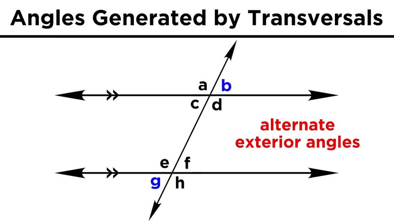 Angle Measures And Relationships Quiz