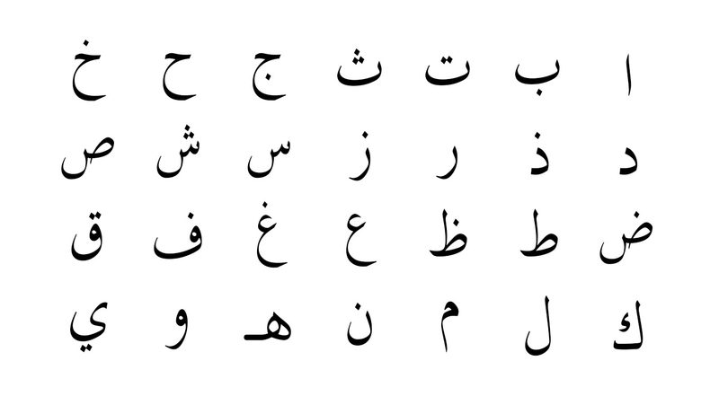 Arabic Alphabet Quiz