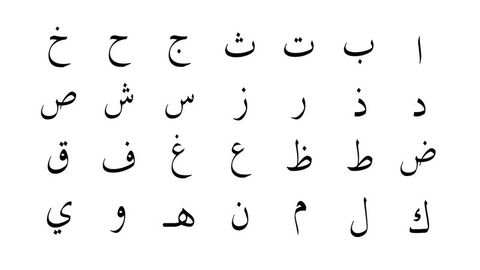 Arabic Alphabet Quiz