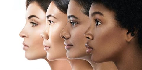 Beauty Standard Quiz