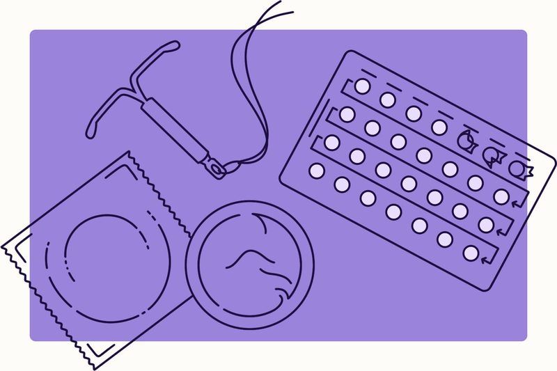 Birth Control Quiz