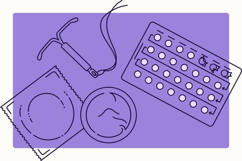 Birth Control Quiz