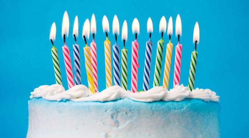 Birthday Trivia Quiz