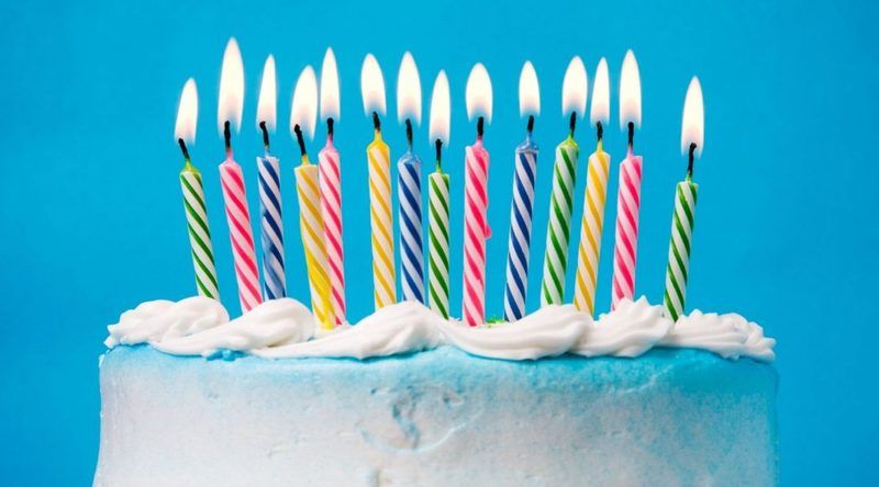 Birthday Trivia Quiz