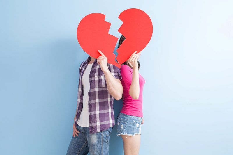 Breakup Quiz