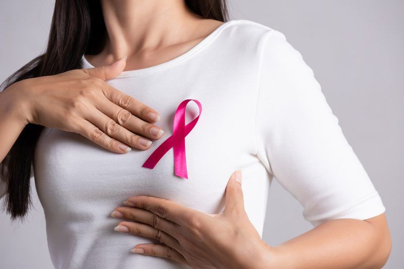Breast Cancer Quiz