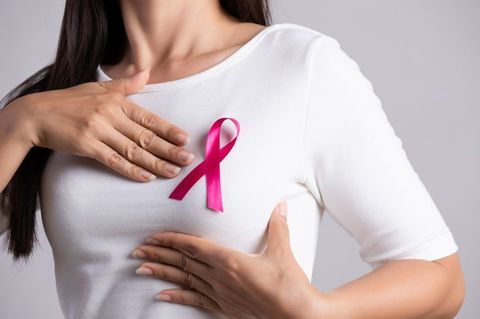 Breast Cancer Quiz