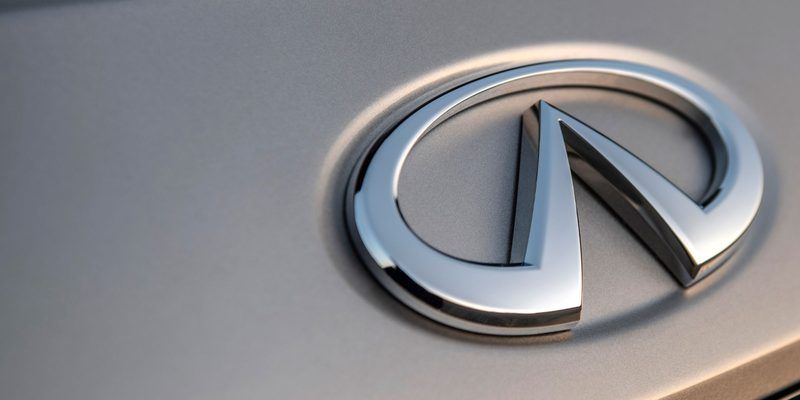 Car Logo Quiz