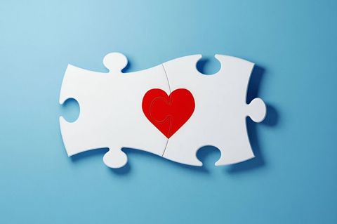 Celebrity Soulmate Quiz
