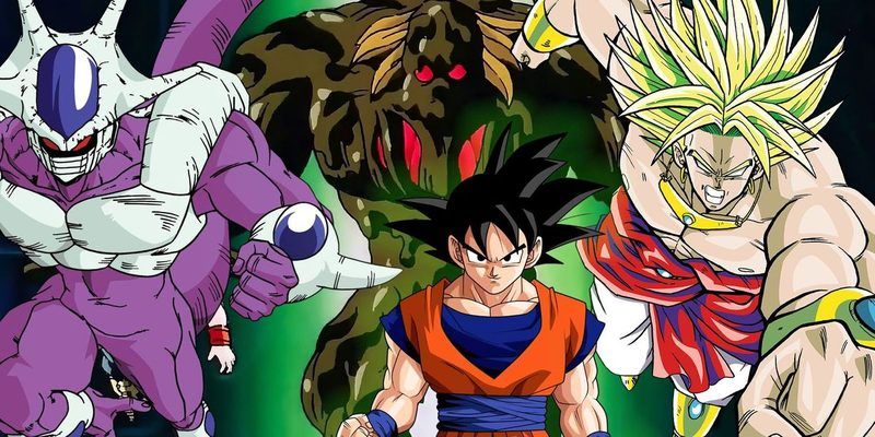 Dragon Ball Z Quiz