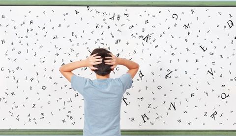 Dyslexia Quiz