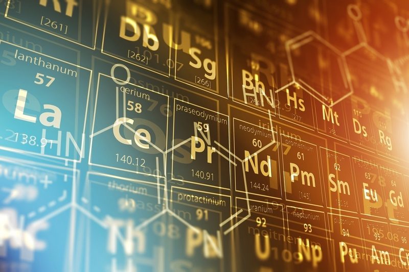 First 36 Elements Quiz