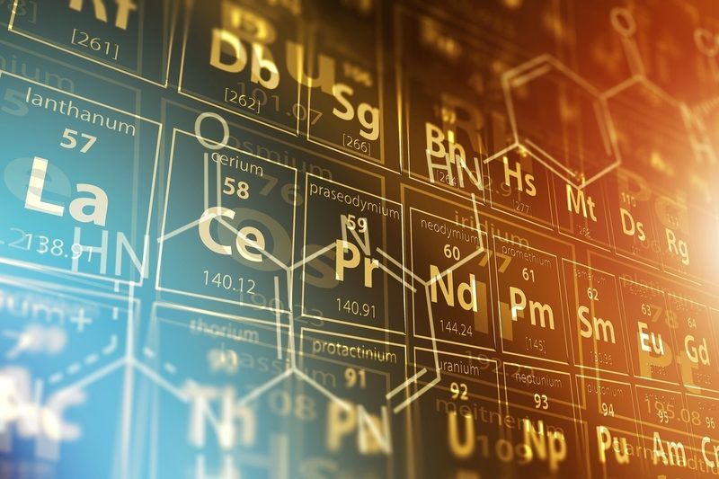 First 36 Elements Quiz
