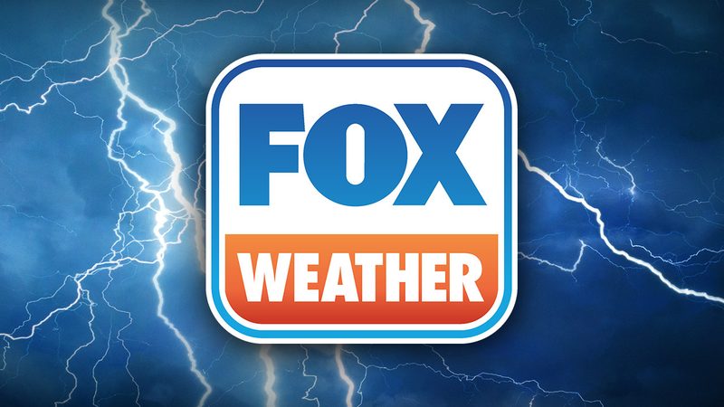 Fox 2 Weather Quiz