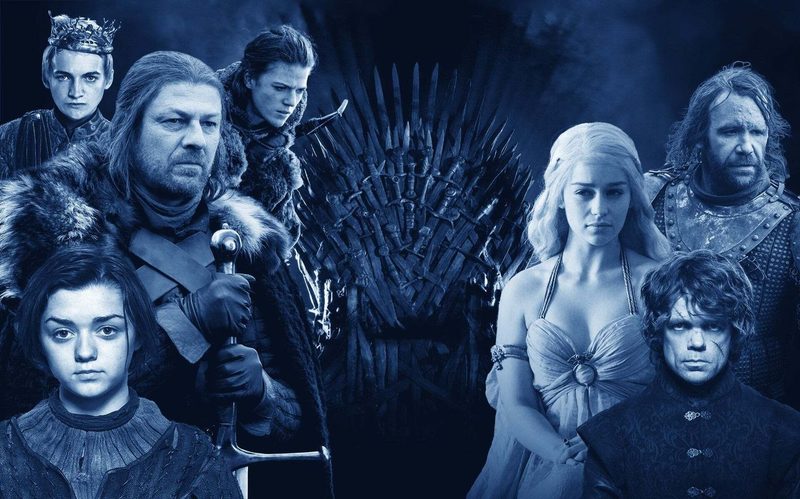 Game Of Thrones Character Quiz