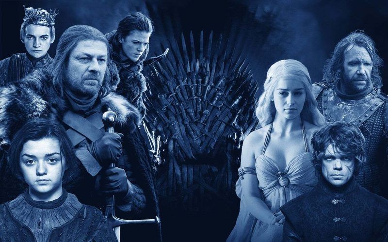 Game Of Thrones Character Quiz