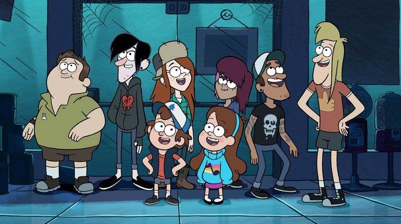 Gravity Falls Character Quiz