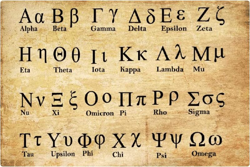 Greek Alphabet Quiz