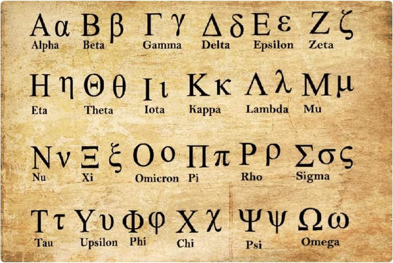 Greek Alphabet Quiz