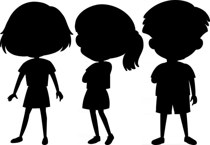 Guess The Character Quiz