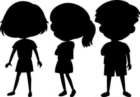 Guess The Character Quiz
