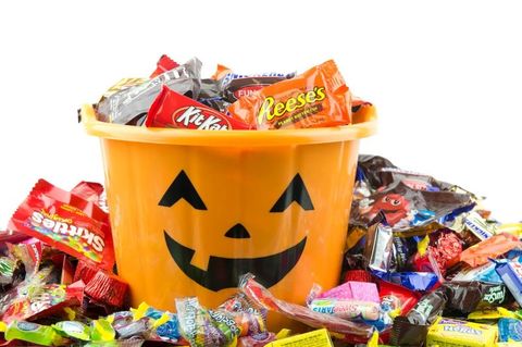 Halloween Candy Quiz