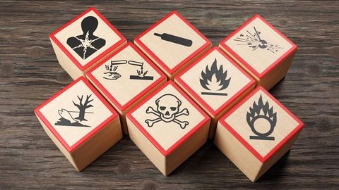 Hazard Communication Quiz