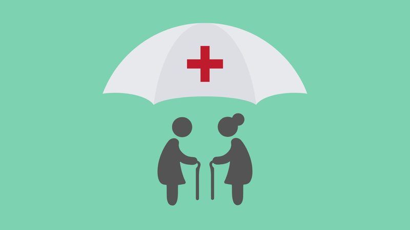 Health Insurance Quiz