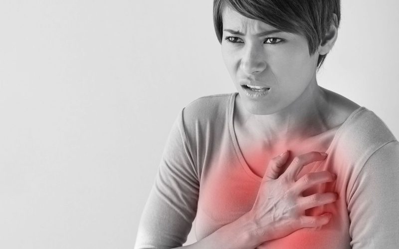 Heart Attack Symptoms Quiz For Women