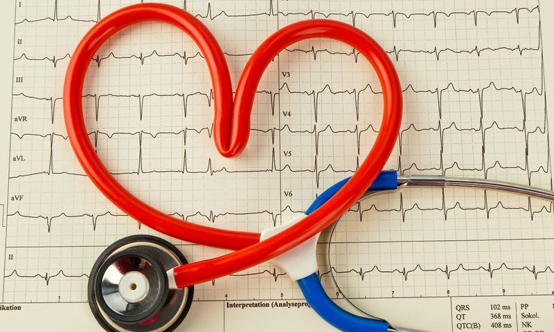 Heart Health Quiz