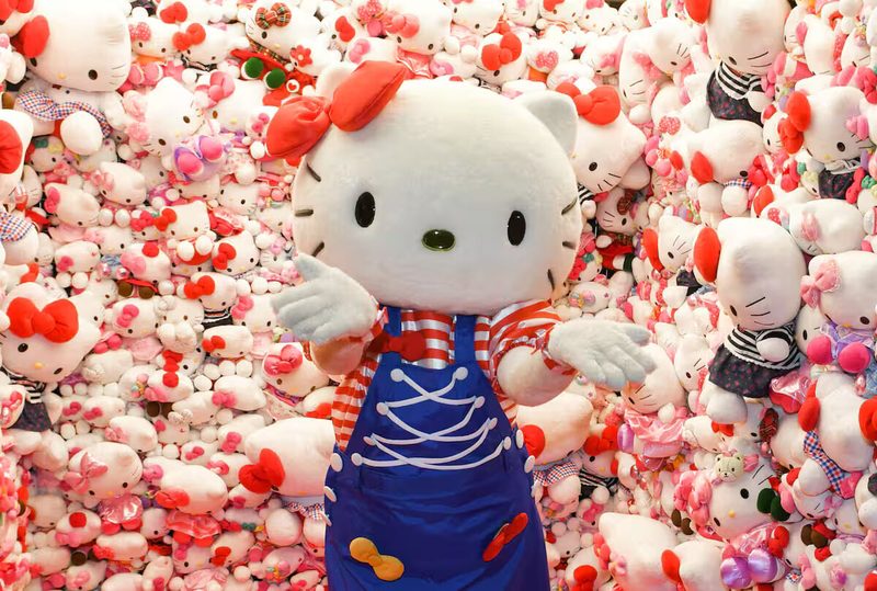 Hello Kitty Quiz