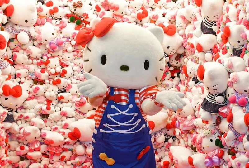 Hello Kitty Quiz