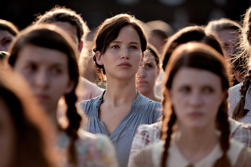 Hunger Games District Quiz