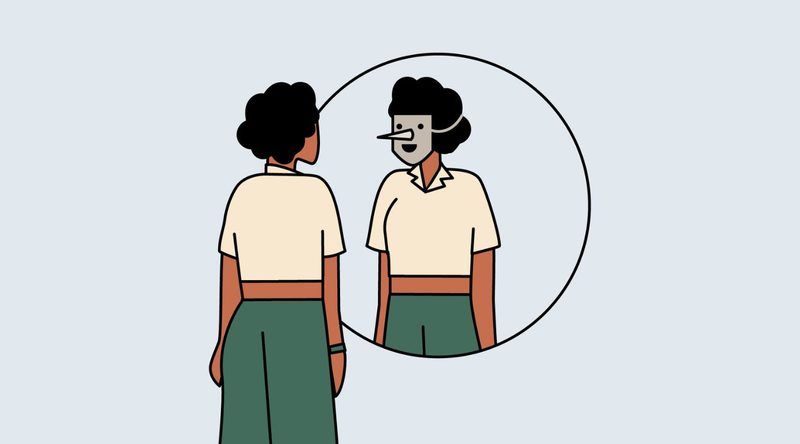 Imposter Syndrome Quiz