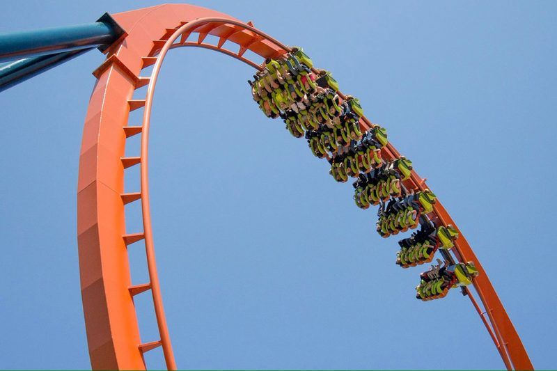 Kinetic And Potential Energy Quiz