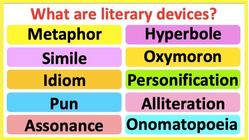 Literary Terms Quiz