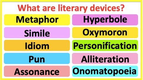 Literary Terms Quiz