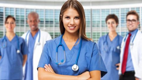 Medical Career Quiz
