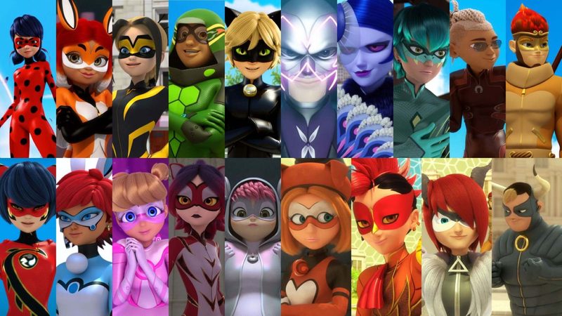 Miraculous Character Quiz