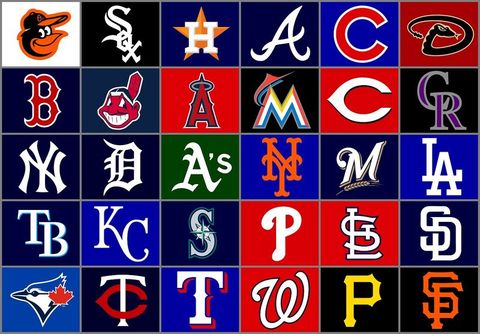 Mlb Team Quiz