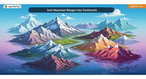 Sort Mountain Ranges Into Continents
