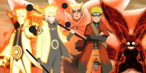 Naruto Quiz