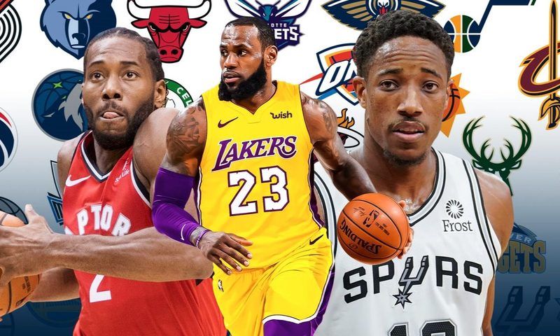 Nba Roster Quiz