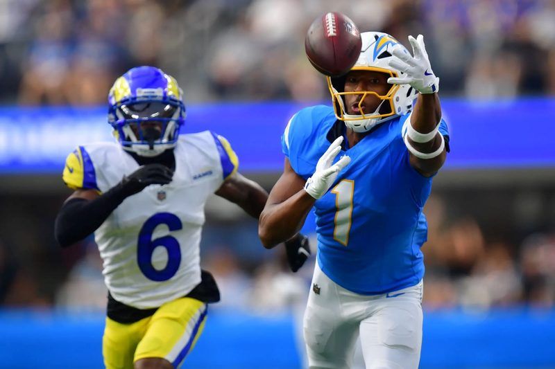 Nfl Team Quiz