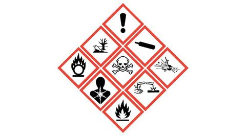Osha Hazard Communication Quiz